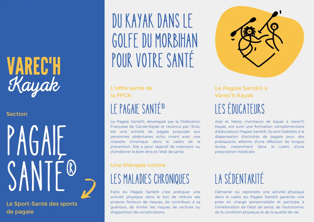 Pagaie_Sante_Varech_Kayak_p1 Flyer front presenting the Pagaie Santé section of Varec'h Kayak.