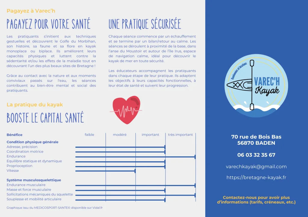 Pagaie_Santé_Varec'h_Kayak_p2 Flyer back presenting the Pagaie Santé section of Varec'h Kayak.